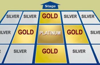 Пхукет - Шоу Сиам Нирамит фото №52